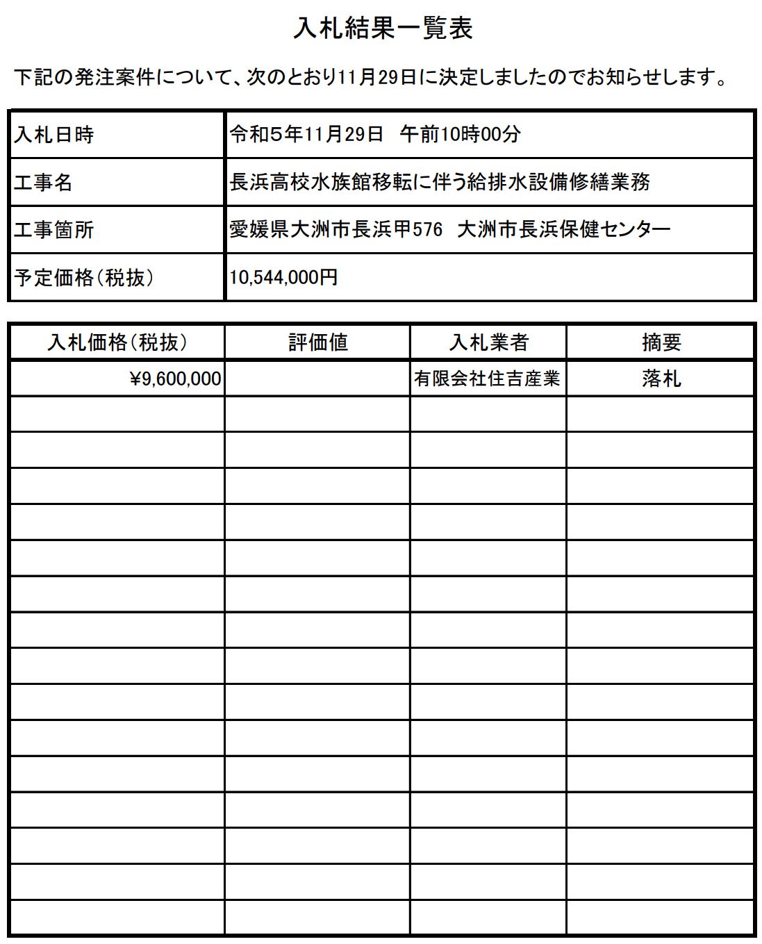 入札結果一覧表