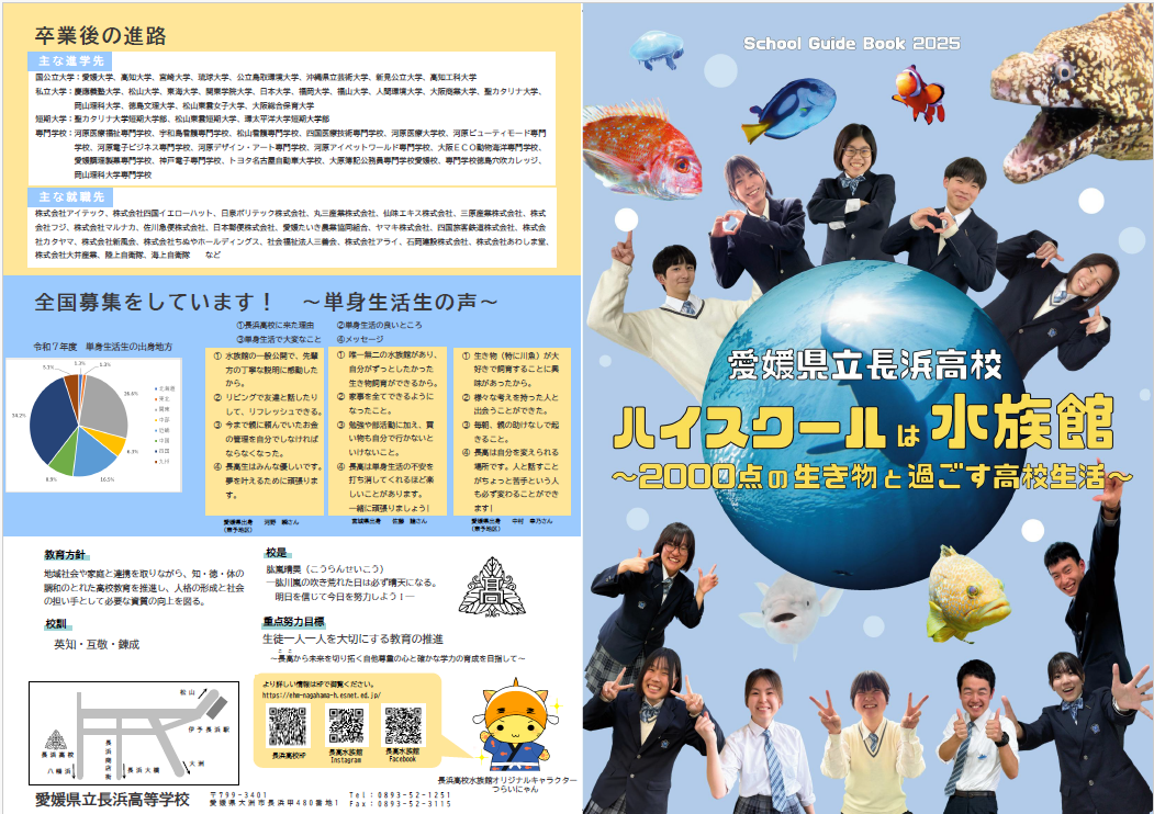 r7 school guide book 1